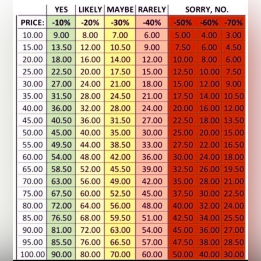 Henri Bendel Chain Me Down Necklace - Picture 3 of 11